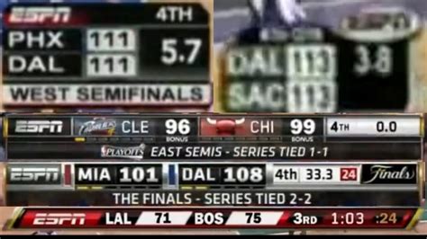 nba game score now|2022 cbs nba scores.